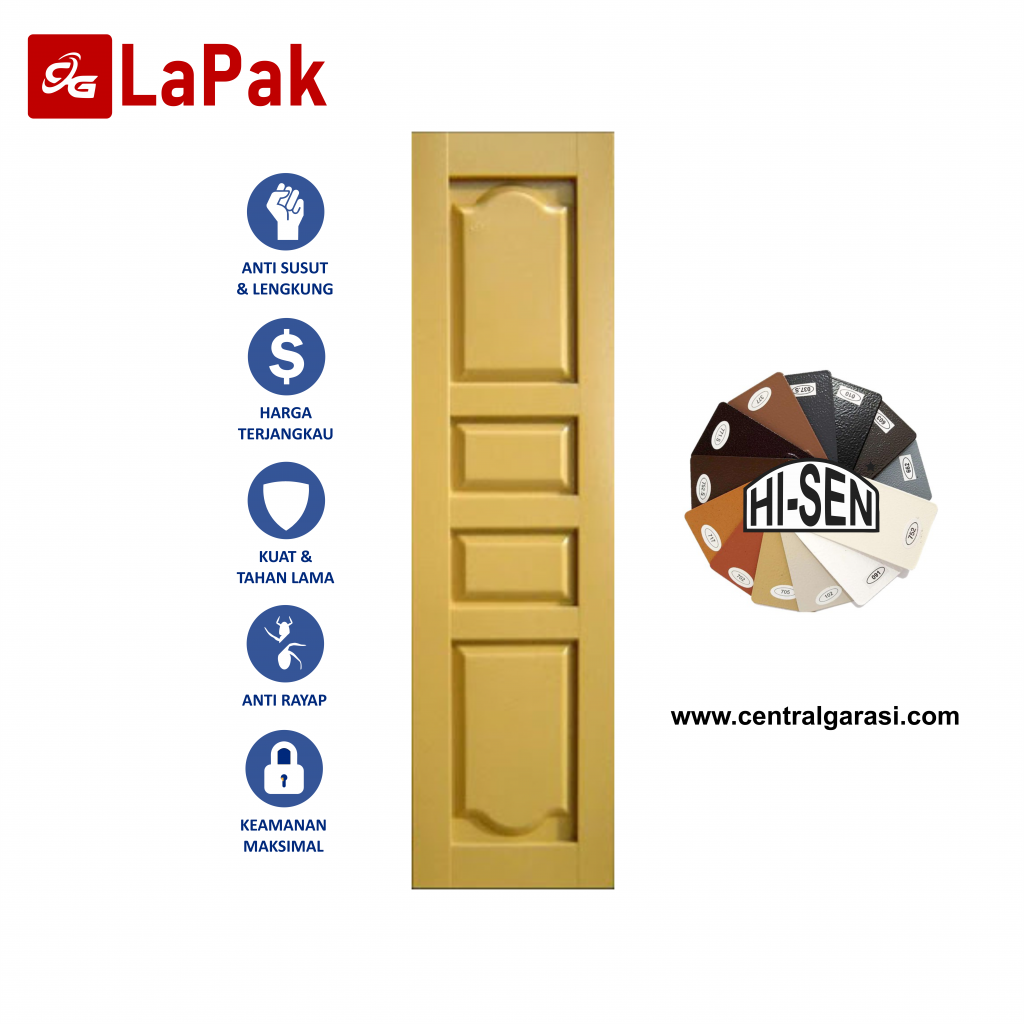 Model pintu garasi besi