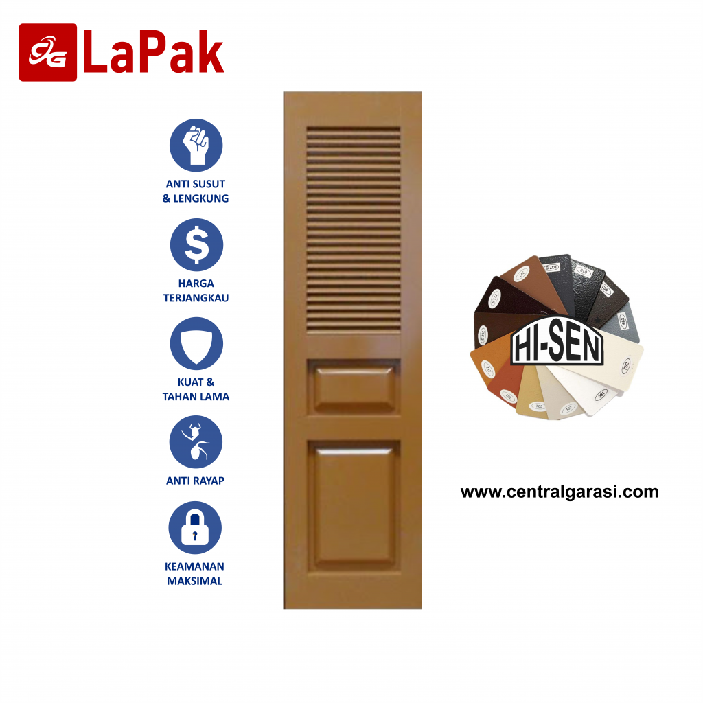 Model pintu garasi besi