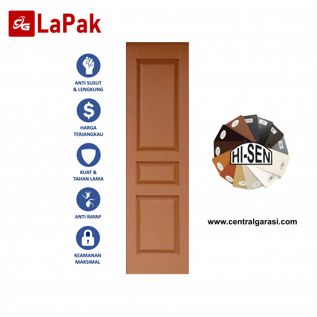 Model pintu garasi besi